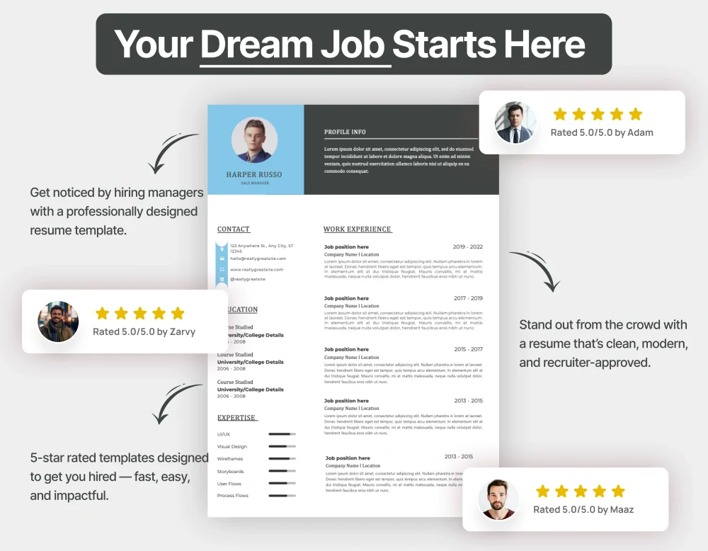 Corporate Product Manager Resume Template - Image 4